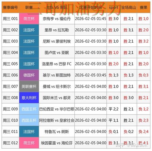 世界杯买球网站怎么选靠谱吗?真实体验结果来了(FIFA World Cup 2026) 世界杯买球网站怎么选靠谱吗?真实体验结果来了(FIFA World Cup 2026)