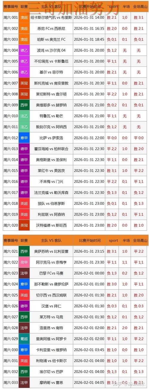世界杯买球网站怎么选靠谱吗?真实体验结果来了(FIFA World Cup 2026) 世界杯买球网站怎么选靠谱吗?真实体验结果来了(FIFA World Cup 2026)