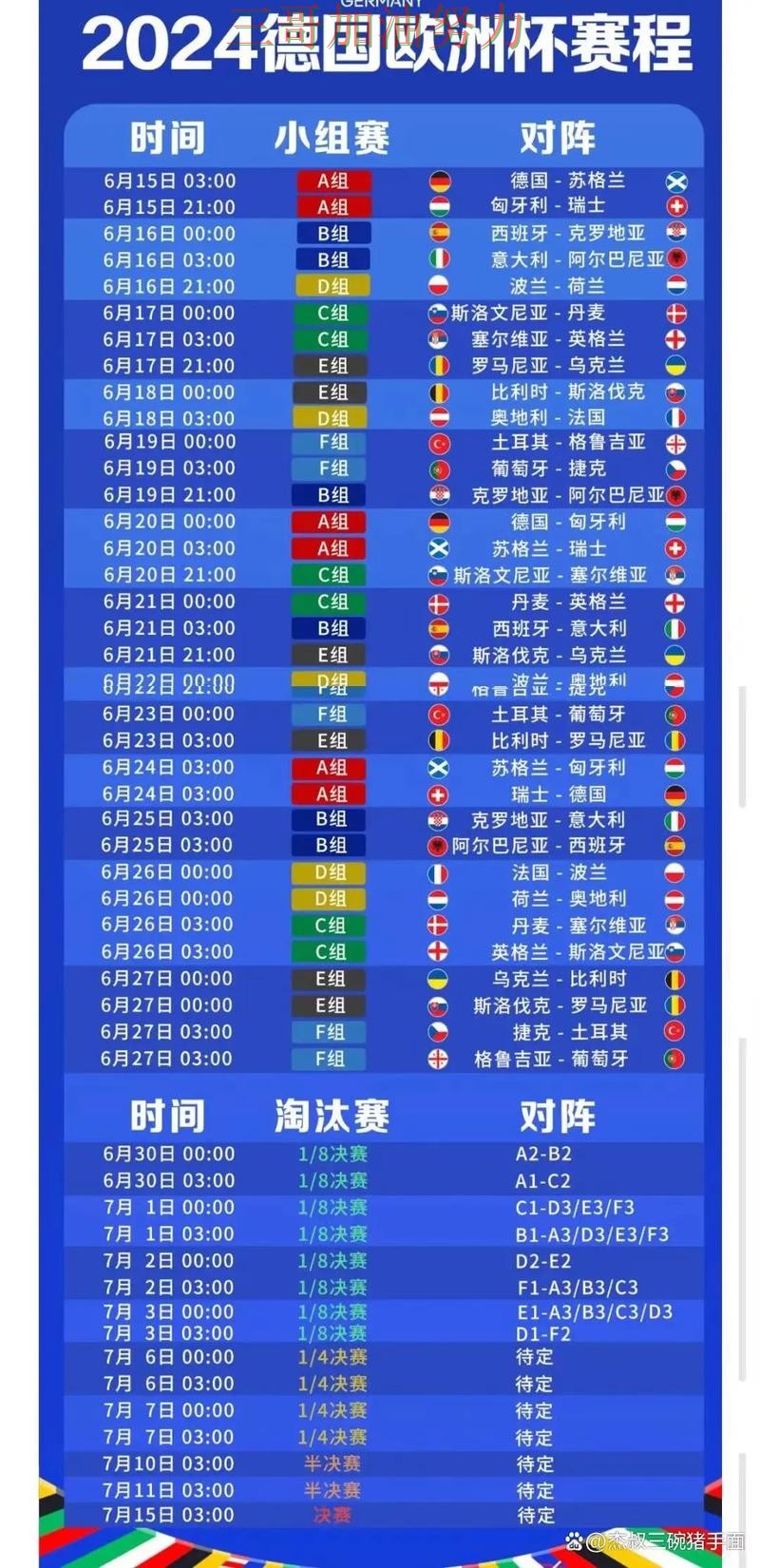 世界杯高清直播期间热门世界杯投注入口整理与直播入口分析 世界杯高清直播期间热门世界杯投注入口整理与直播入口分析