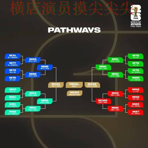 2026世界杯背景下的世界杯买球平台趋势解读与官网直达直播解析